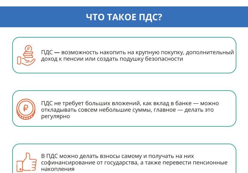 Вопрос-ответ по ПДС-01