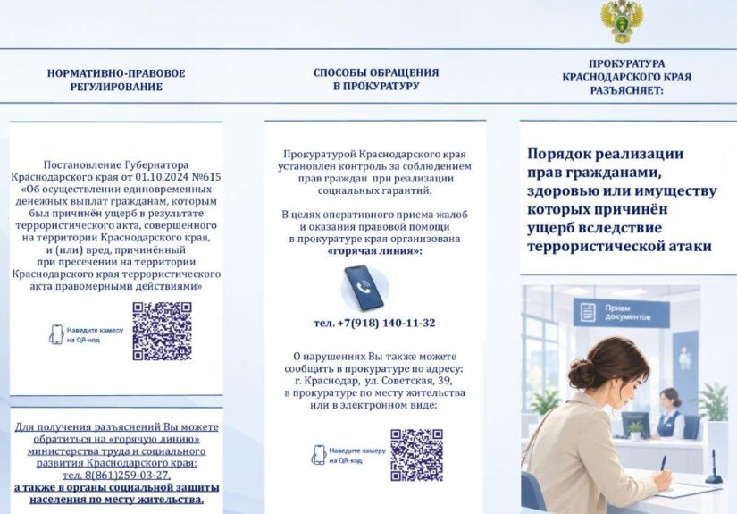 Главам сп В 14219.2